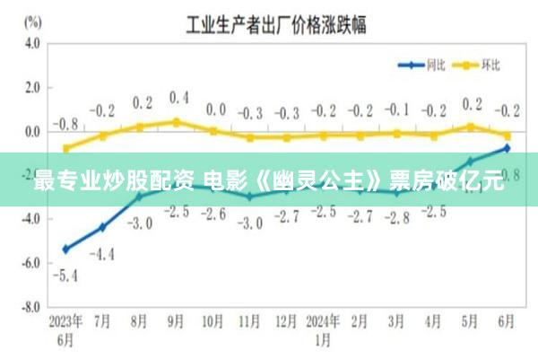 最专业炒股配资 电影《幽灵公主》票房破亿元